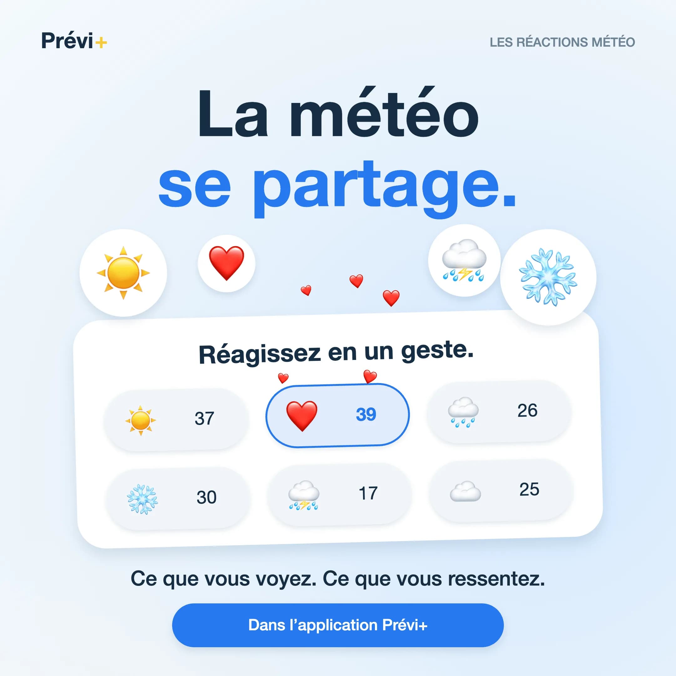 Avec les réactions, partagez en un geste ce que vous observez ou ressentez.
